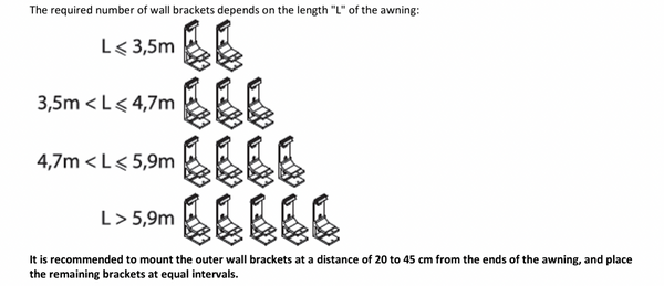 Hovedbilde Kassettmarkise m ledlys, Bredde 655-700 cm x 260 cm utfall