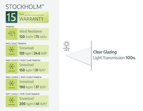 Hovedbilde Terrassetak 342 x 660 cm - Stockholm fra Canopia By Palram