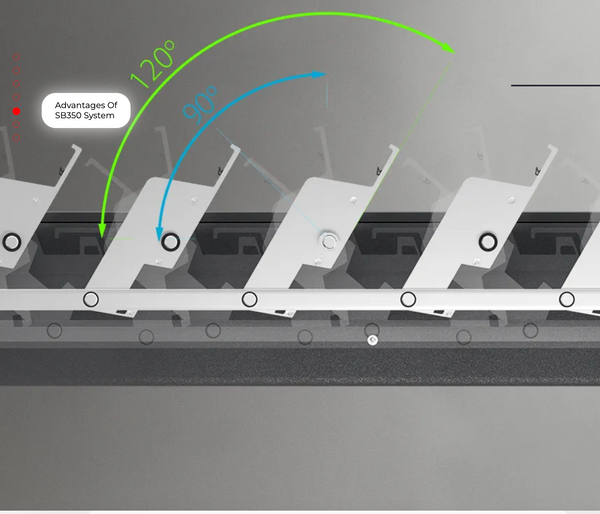 Hovedbilde Pergola hvit 350 / 250 / 340 cm (B/H/L)